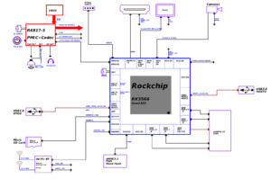 Quartz64-schematics-block-diagram