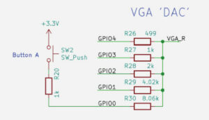 VGA-DAC-schematics-on-Pico-demo-board