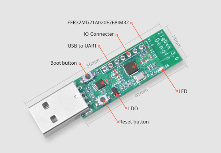 Zigbee-3.0-USB-Dongle