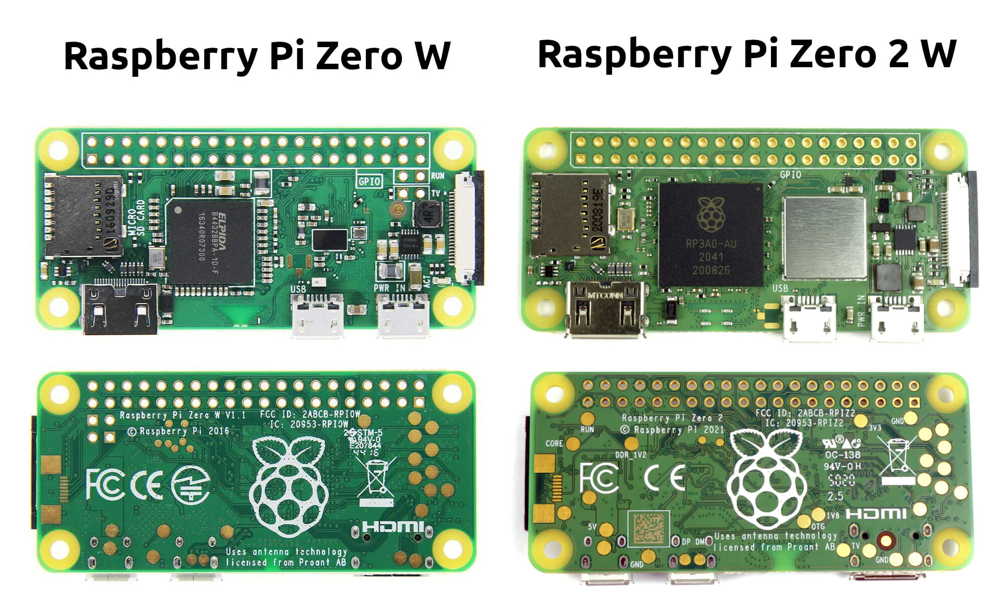 Rapsberry-Pi-Zero-W-กับ-Raspberry-Pi-Zero2-W