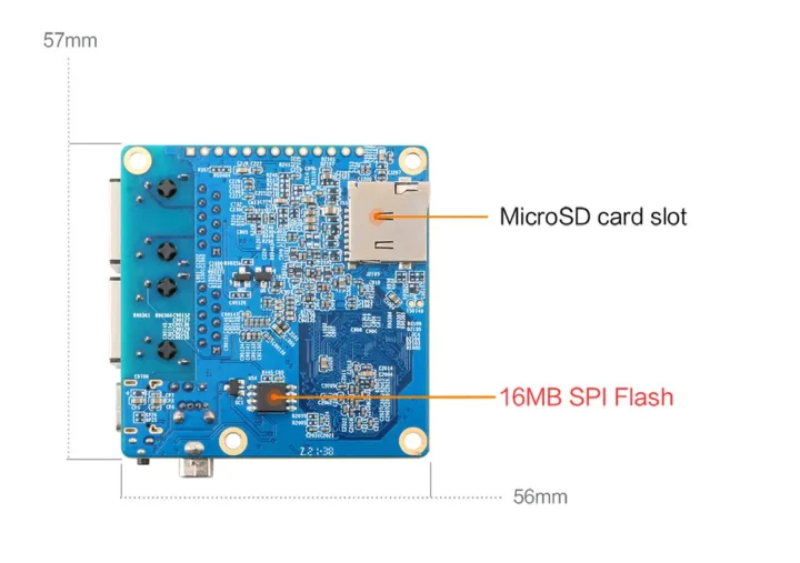Router-board-16-MB-SPI-Flash