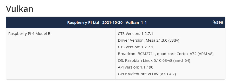 Vulkan-1.1-Raspberry-Pi-4