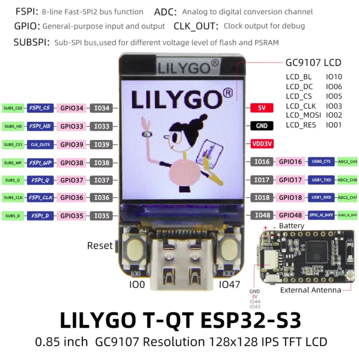 บอร์ด-LILYGO-ESP32-S3