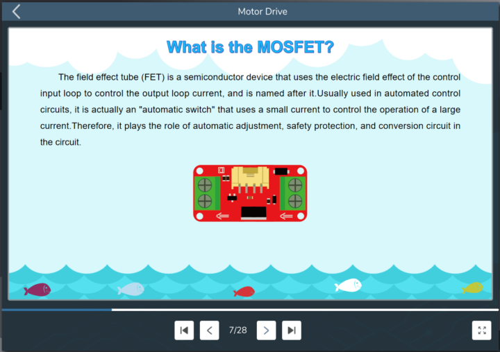 MOSFET-คืออะไร