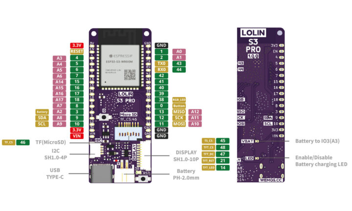 ESP32 S3 board display port microSD card
