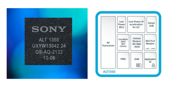 Sony ALT1350 5G IoT 802.15.4 chip