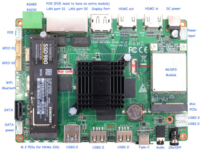 Rockchip RK3588 motherboard 4G module NVMe SSD