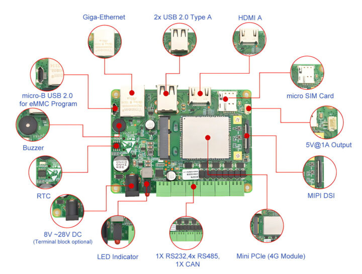 Edatec CM4 Sensing industial board 4G LTE RS485