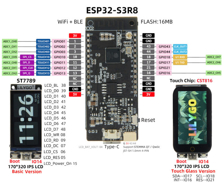 ESP32 S3 board touch screen display