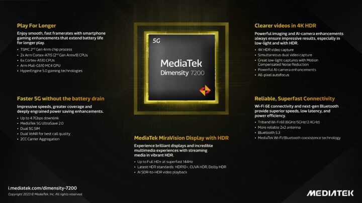 MediaTek Dimensity 7200 Armv9 Cortex A715 A510 SoC specifications