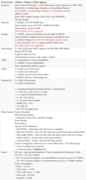 ODROID H3 H3 Plus specifications