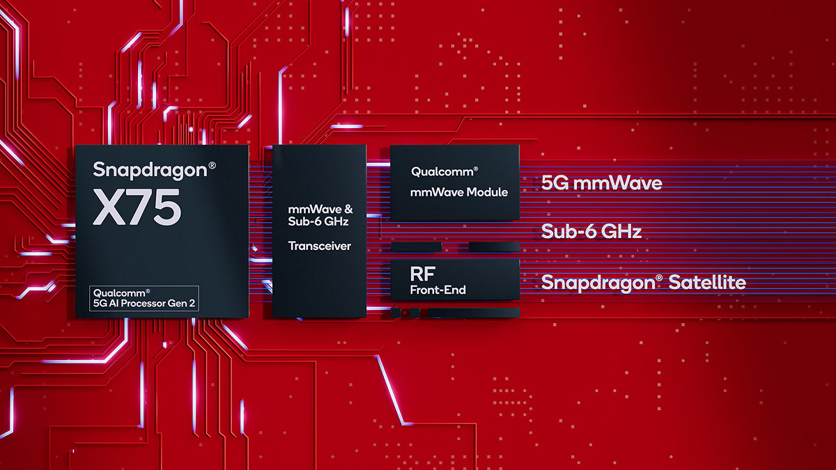 Snapdragon X75 5G Advanced modem