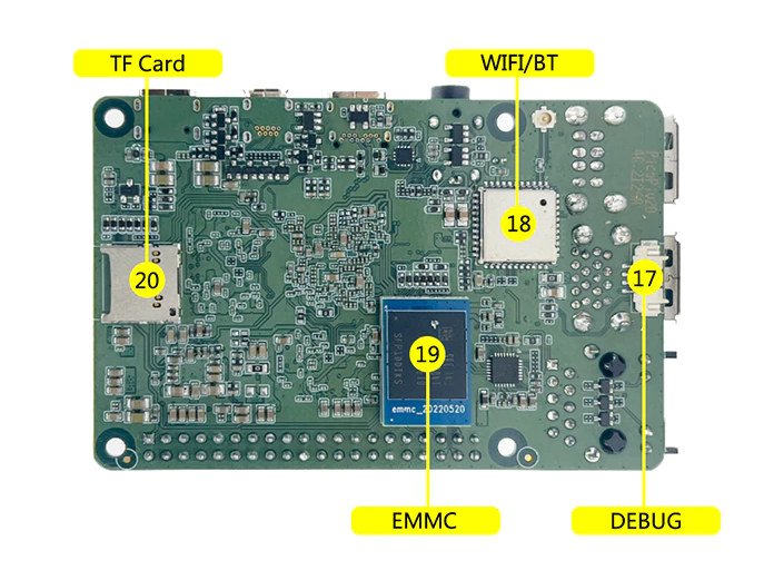 development board eMMC module WiFi Bluetooth debug port