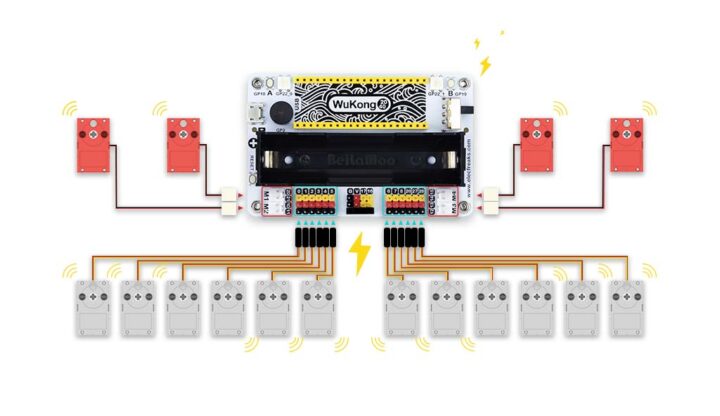 ELECFREAKS Wukong2040 Breakout Board For Raspberry Pi Pico wiring