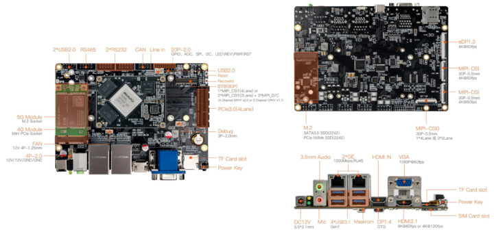 RK3588M SBC specifications 1