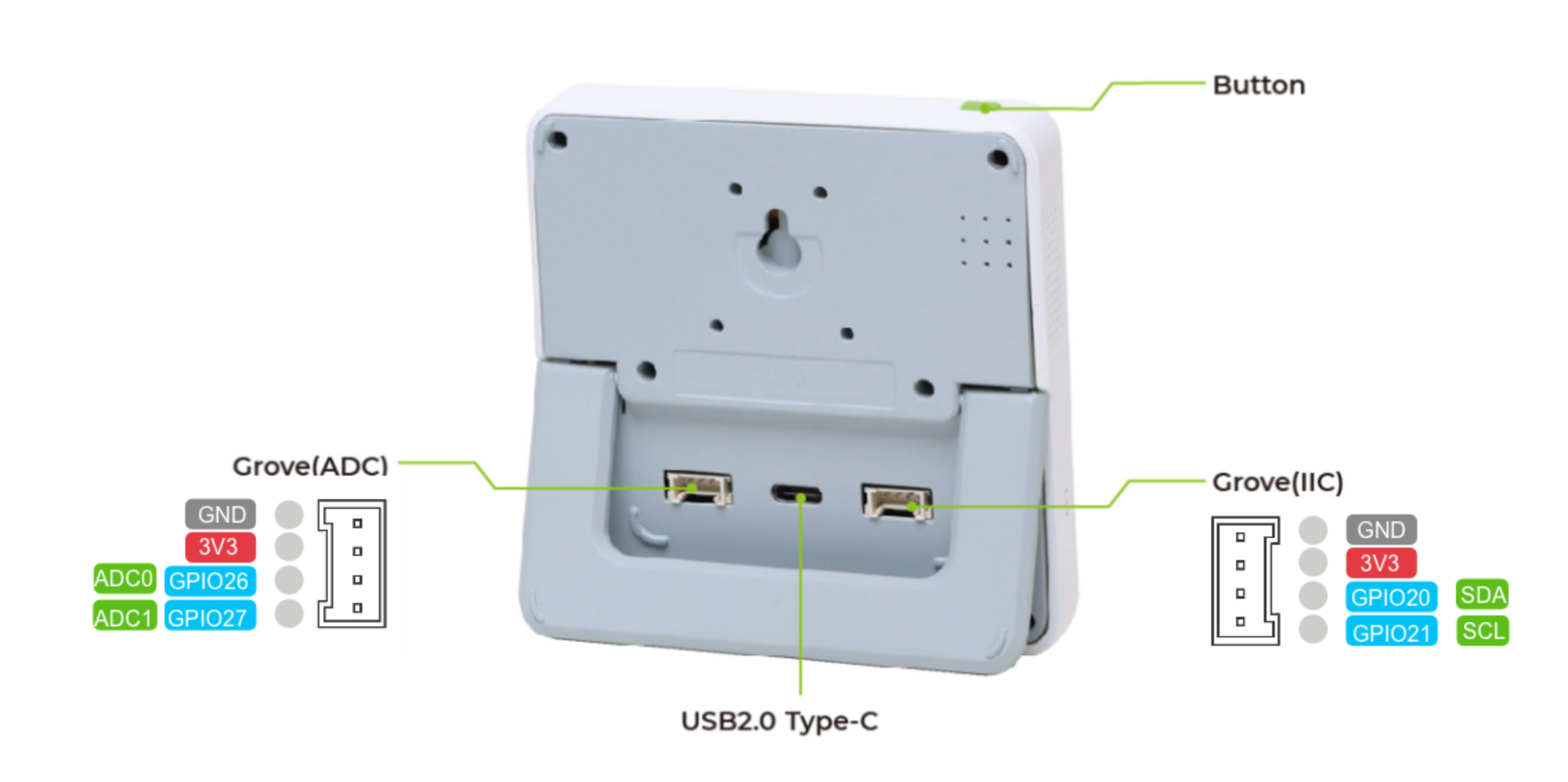 SenseCAP Indicator D1Proz USB2.0 type C port