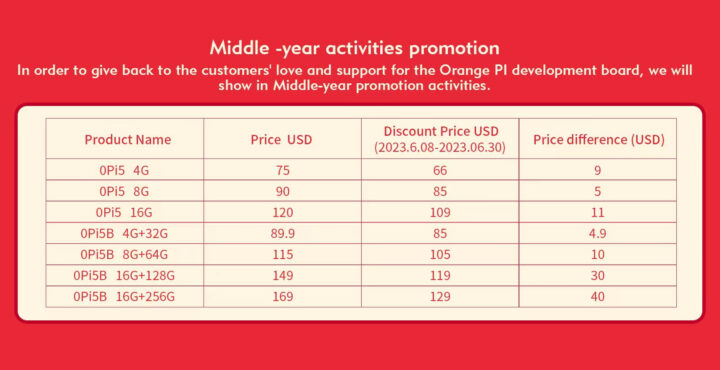 Orange Pi 5 mid year promotion