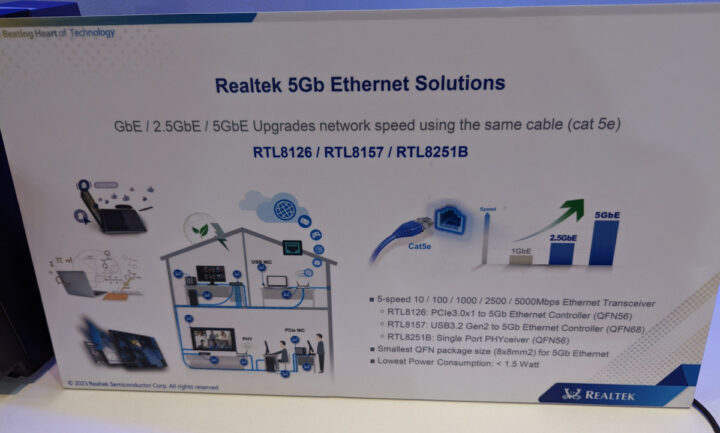 Realtek 5Gb Ethernet Solutions