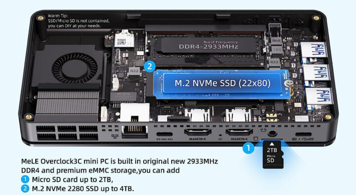 Mini PC DDR4 SO DIMM M2 NVMe SSD