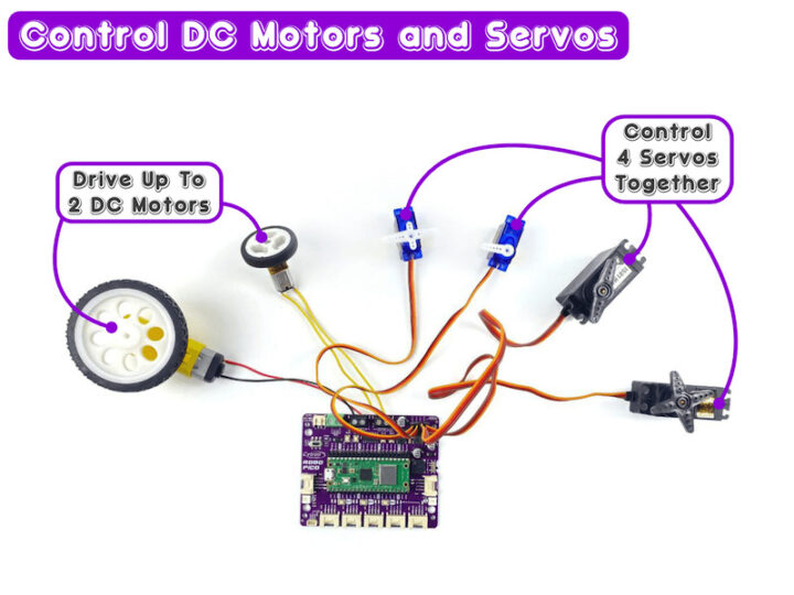 Robo Pico Control DC Motors and Servos