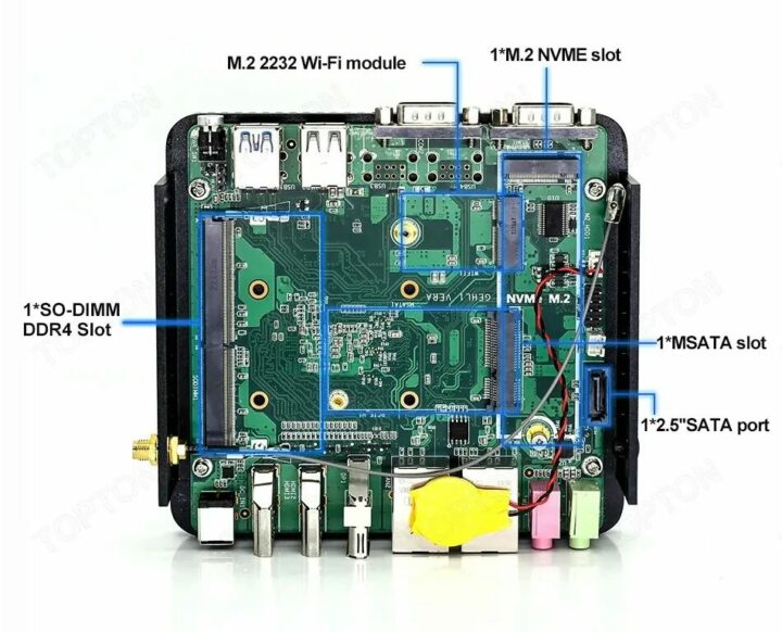 Processor N100 SO DIMM M2 SSD SATA WiFi module