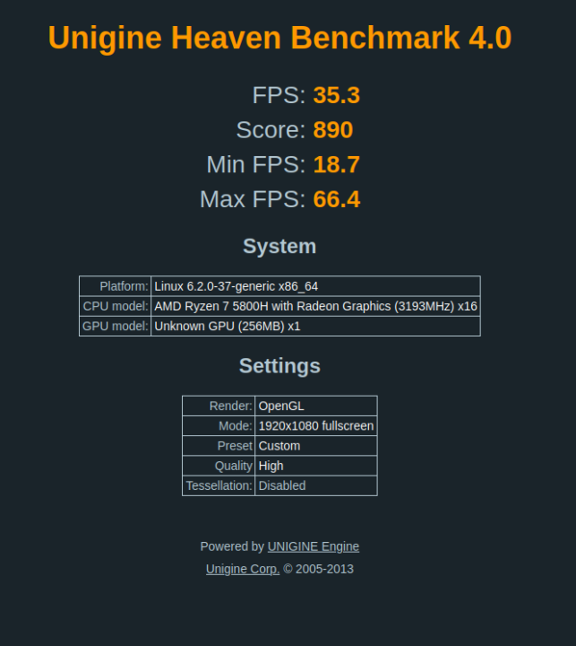 Geekom A5 Unigine Heaven Benchmark 4.0