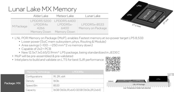 Intel LPDDR5x 8533 MoP memory on package