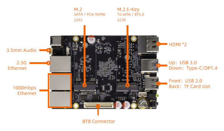 ROC-RK3588-RT specifications
