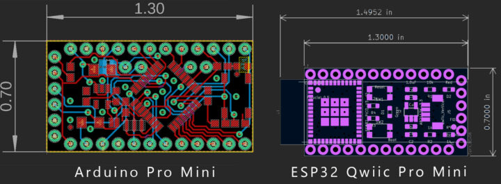 ESP32 Qwiic Pro Mini and Arduino Pro Mini Size comp
