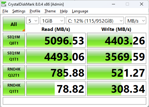 Speed test NVMe SSD 1TB