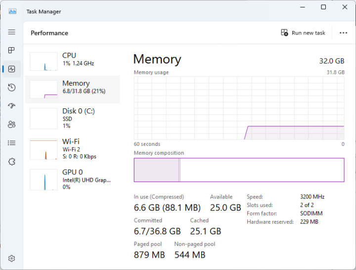 Task Manager Memory