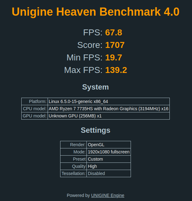 Unigine Heaven Benchmark4.0 AMD Ryzen7 7735HS