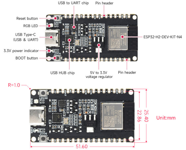 Waveshare ESP32-H2-DEV-KIT-N4-M Onboard Resources and Outline Dimensions