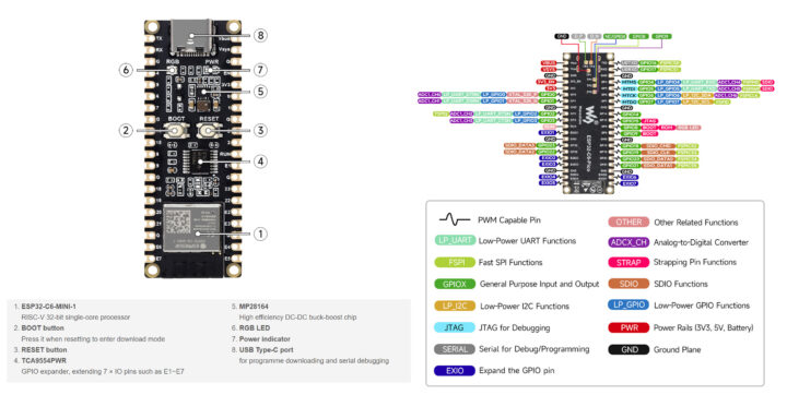 Waveshares ESP32 C6 Pico Board pinout and Parts Markings