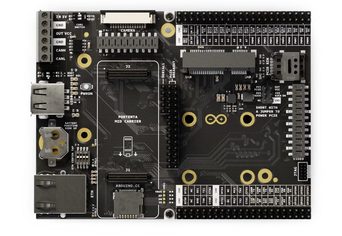 Arduino เปิดตัวโมดูล Pro 4G และบอร์ดฐาน Portenta Mid Carrier ที่งาน ...