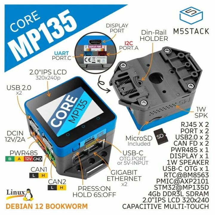 core mp 135 ports