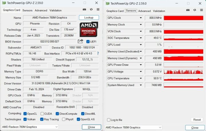 AMD Radeon 780M Graphics