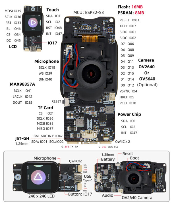 LILYGO T-Camera-Plus-S3 Camera Development Board Specifications