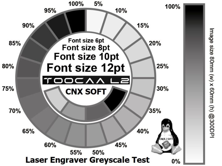 Laser Engraver Greyscale Test