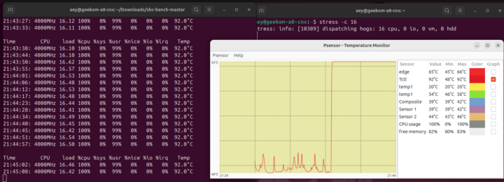 GEEKOM A8 Ubuntu Stress Test