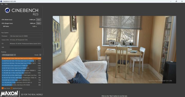 GEEKOM GT13 Cinebench R23