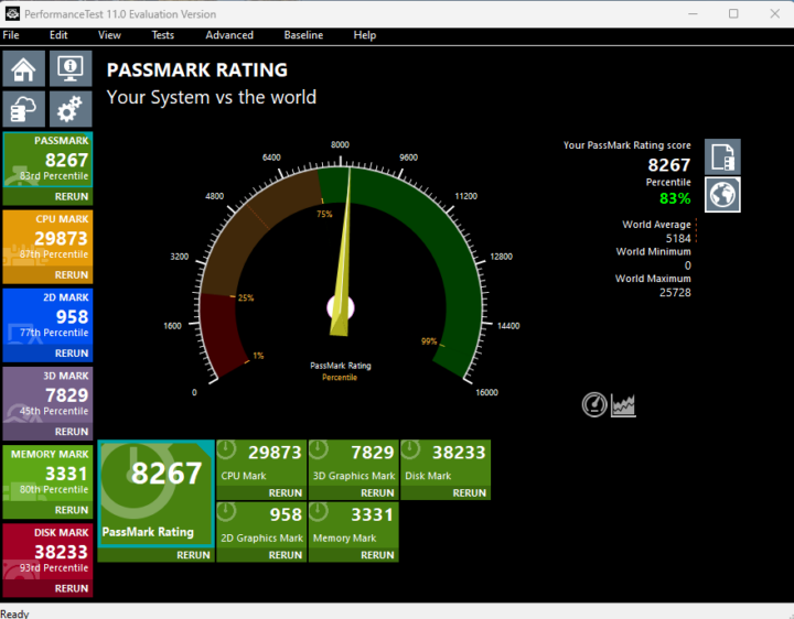 PassMark PerformanceTest 11