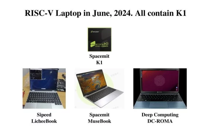 SpacemIT K1 laptops June 2024