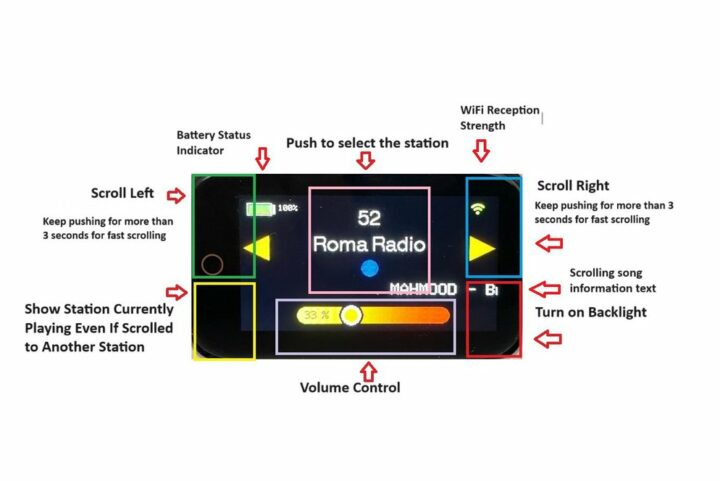 internet radio screen info