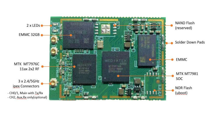 ACELINK SM81 MediaTek Filogic 820 system on module