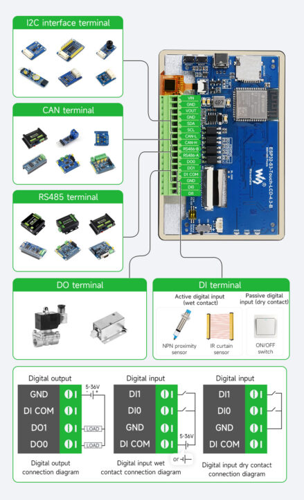 ESP32-S3 Touch LCD 4.3B details