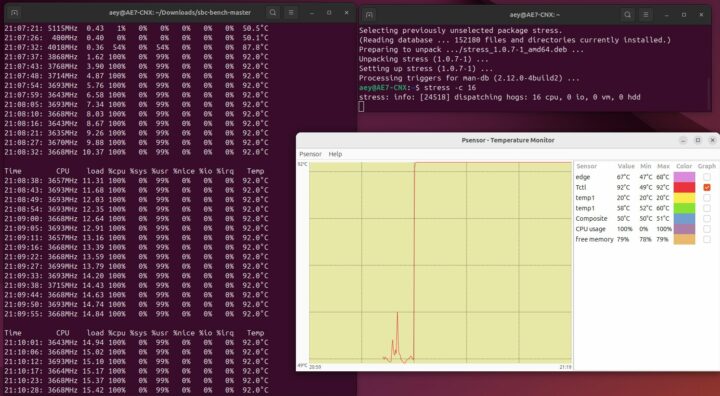 GEEKOM AE7 Ubuntu Stress Test.