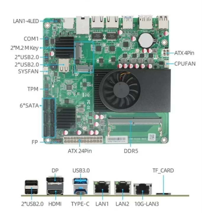 Intel N100 NAS Motherboard 6x SATA 2.5GBE 10GbE