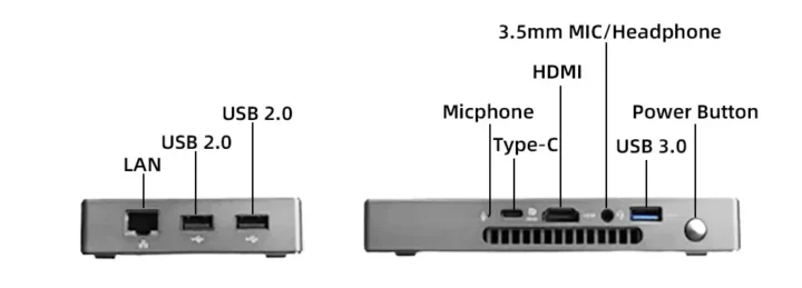 Intel N100 mini PC 5.5 inch touchscreen display ports