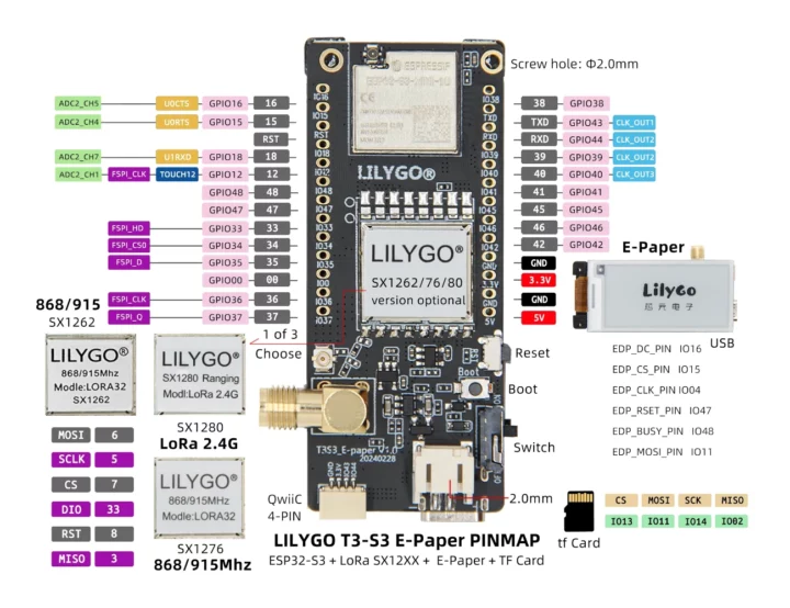 LILYGO T3S3 E Paper pinout diagram